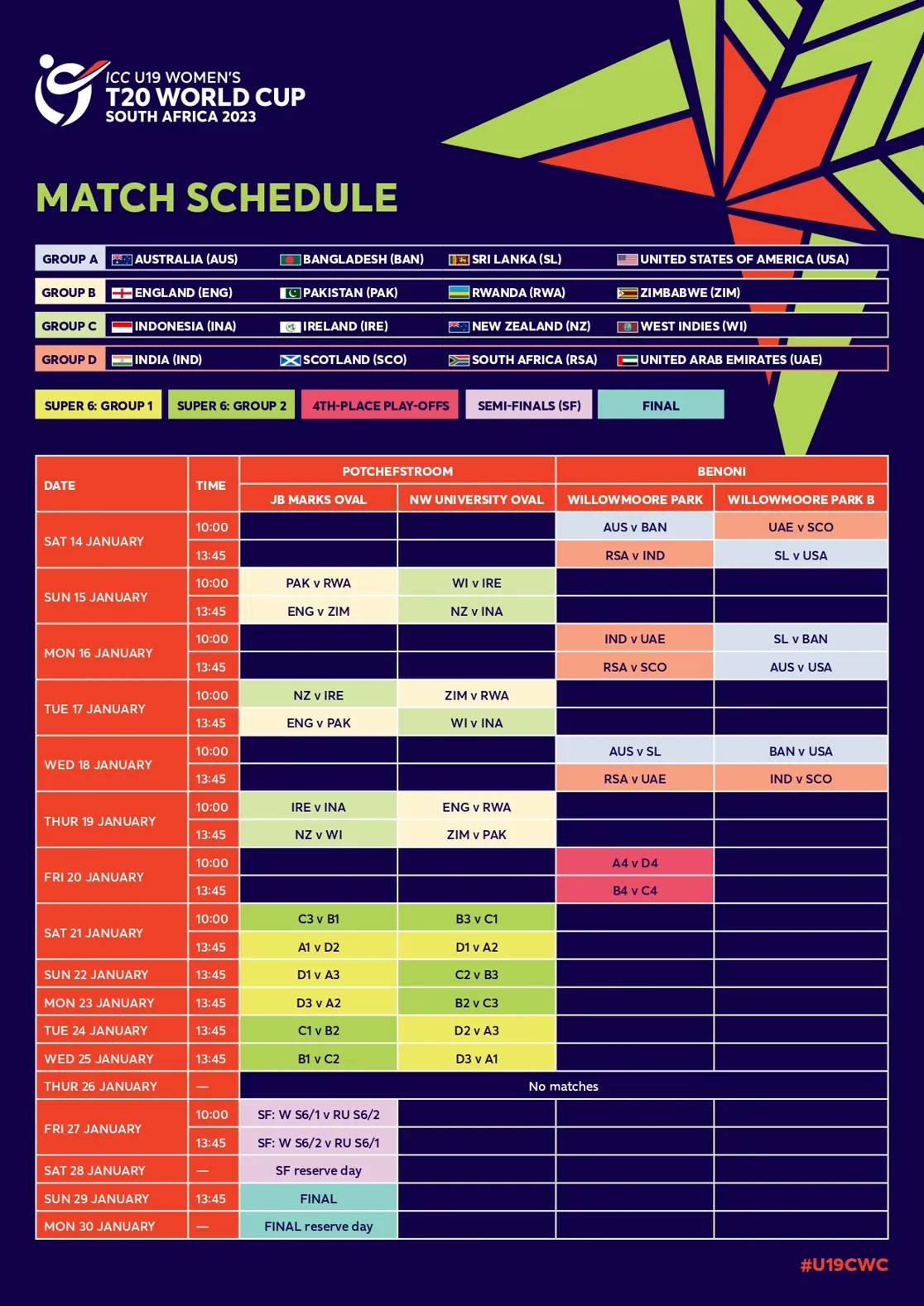 How about cricket live score sri lanka vs pakistan?