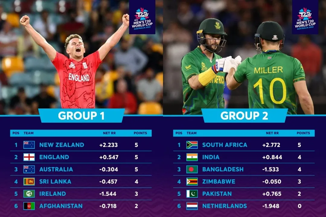 How about cricket world cup 2023 qualifiers fixtures?