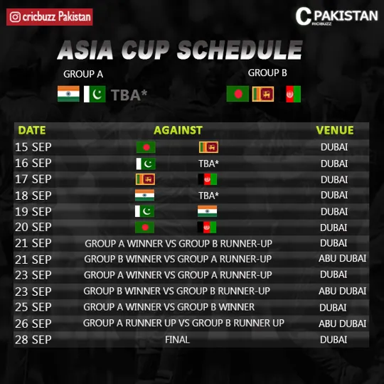 Get Ready for the Thrilling Live Cricket Women's World Cup 2023 Schedule with Ekbet