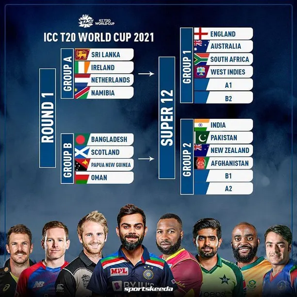 How about what is the price of cricket world cup 2023 tickets in rupees?
