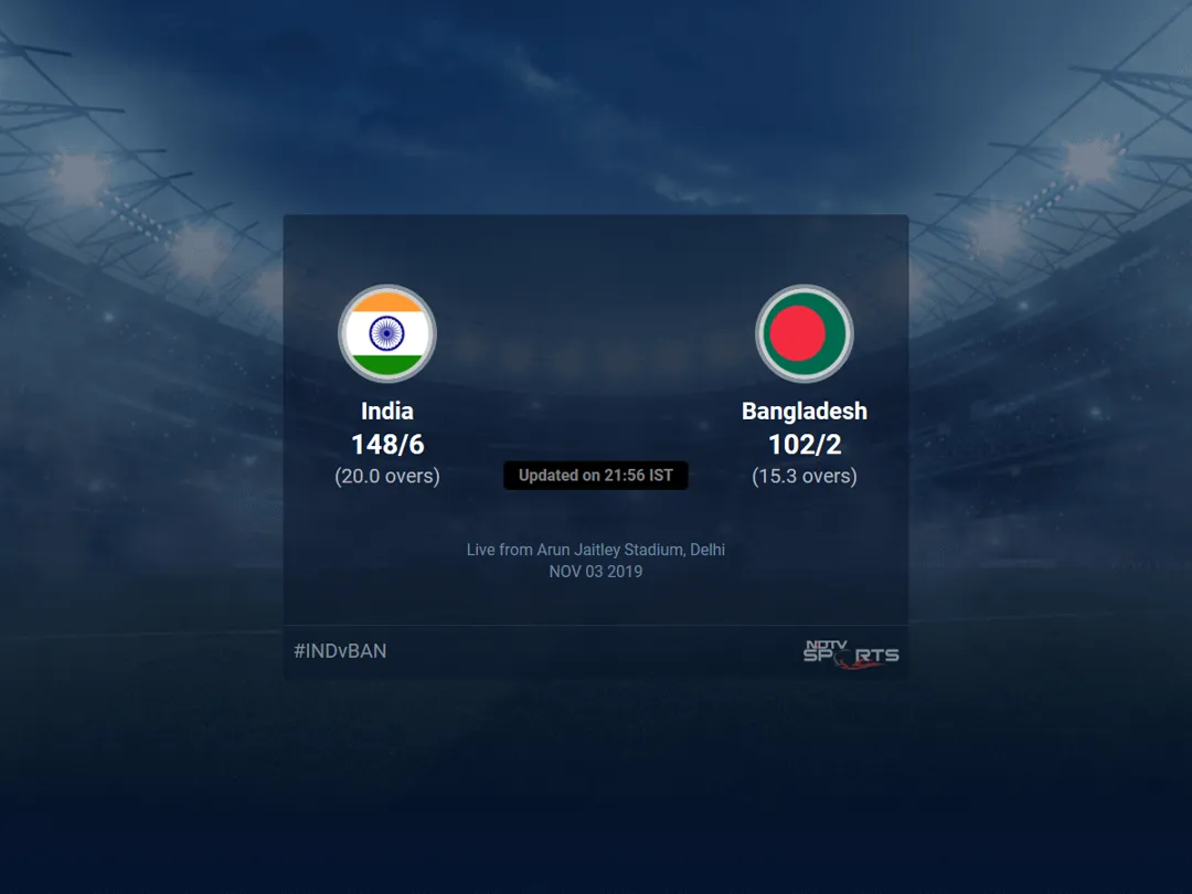 Excitement Unleashed: Relish the Live Cricket Match Today - India vs Australia Scorecard at Ekbet!