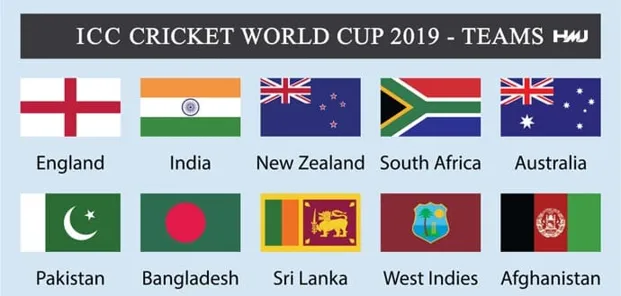 Unveiling the Cricket World Cup Qualifiers 2023 Schedule: Stay Ahead with Ekbet