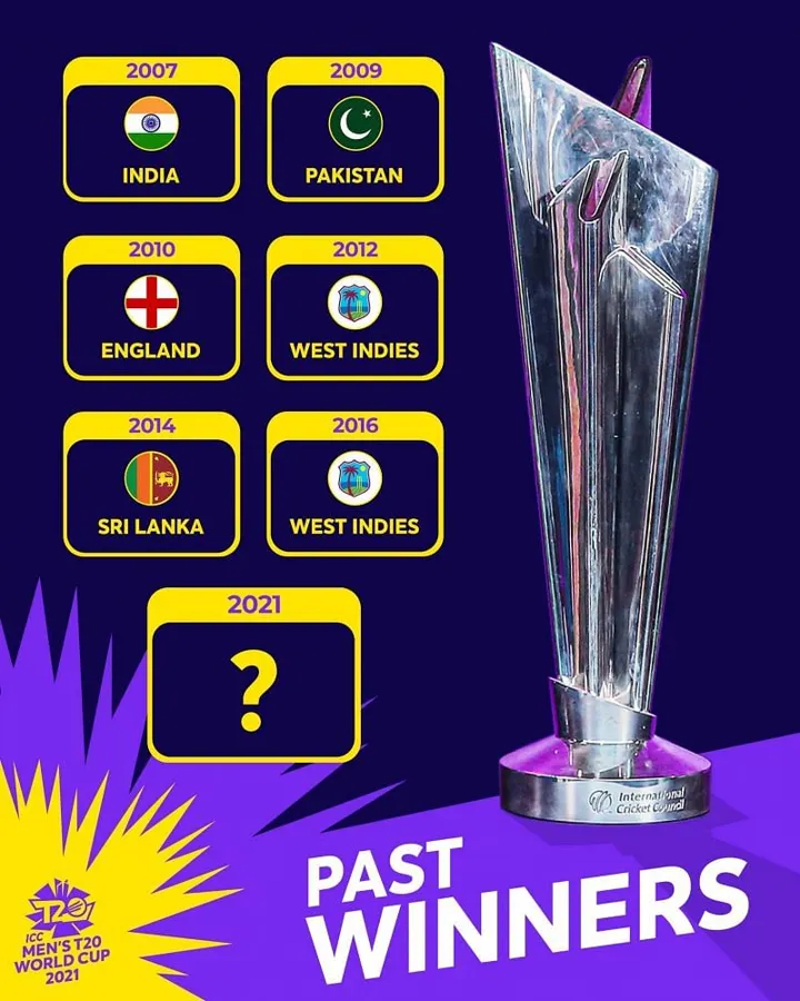 How about 2022 u19 cricket world cup winners?