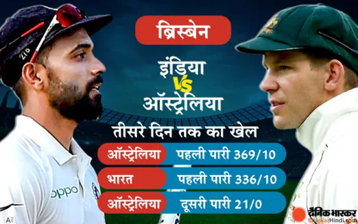 How about live cricket india vs australia today?