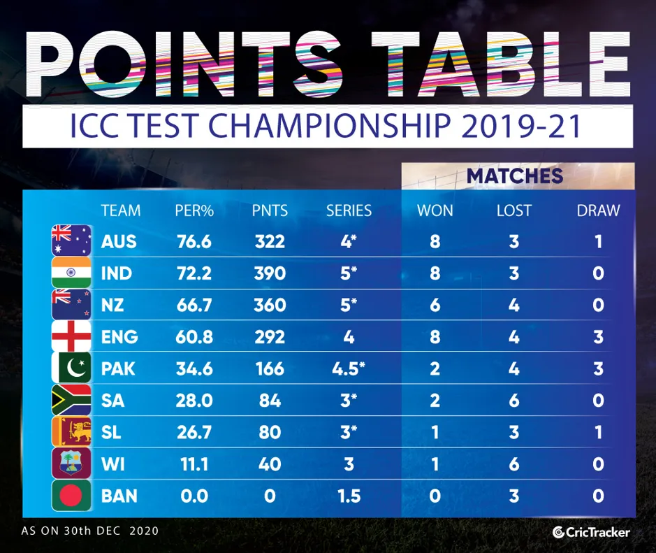 "Catch Every ICC Cricket Action Live Today at Asia Cup - Unveiling Ekbet's Comprehensive Coverage"