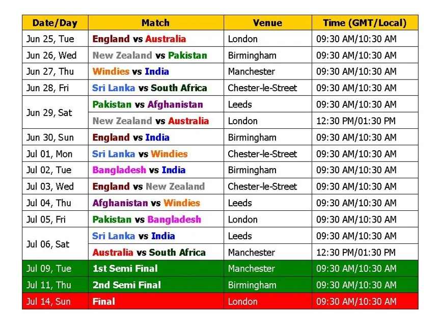 How about cricket live score asia cup t20?