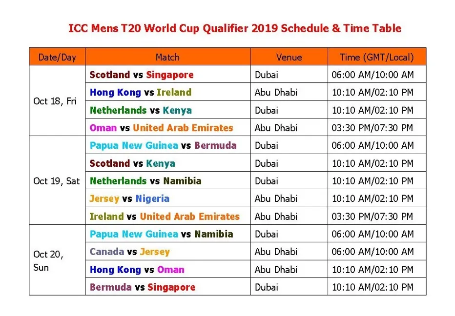 How about international cricket fixtures 2022?