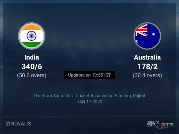 How about australia v south africa cricket fixtures?