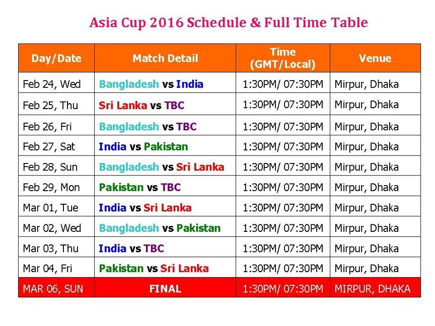 How about live cricket match today online asia cup?