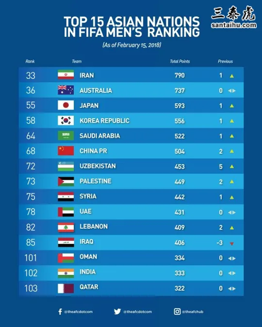 How about cricket world cup results 2019?