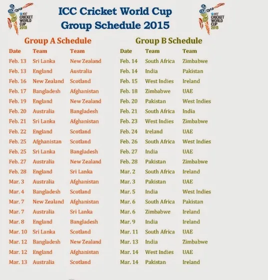 How about cricket today england vs australia scorecard?