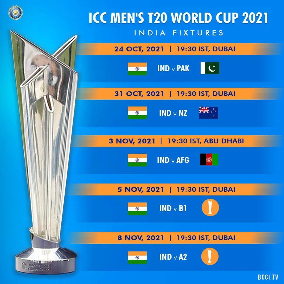 How about how many teams will qualify for cricket world cup 2023 from qualifiers?