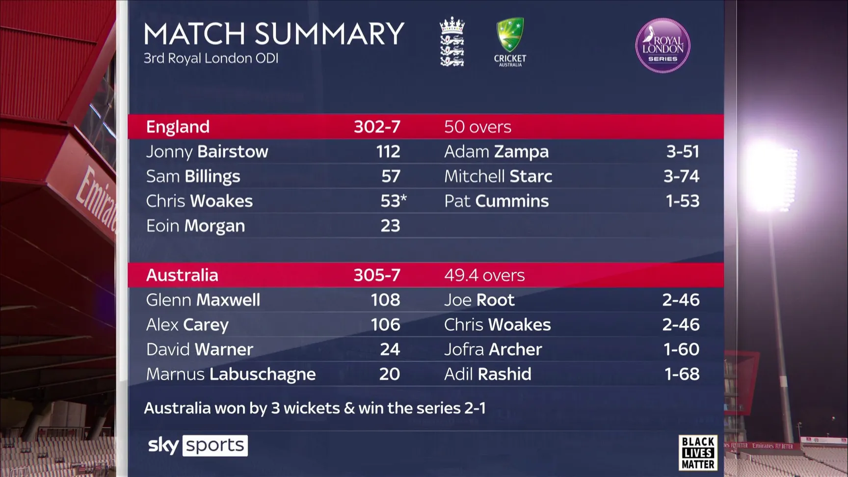 How about cricket live score 2023 yesterday match?