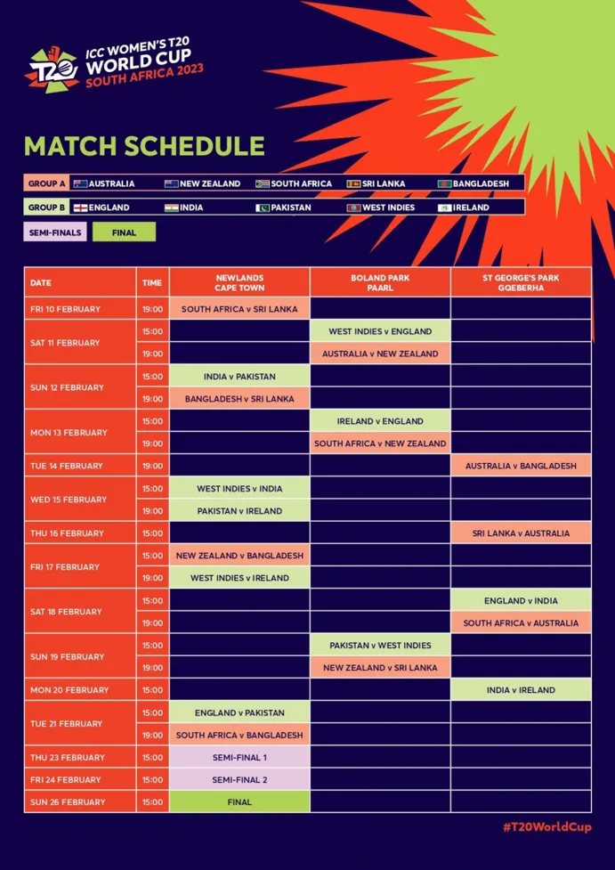 Unveiling the Cricket World Cup 2023 Schedule List PDF: A Comprehensive Guide by Ekbet