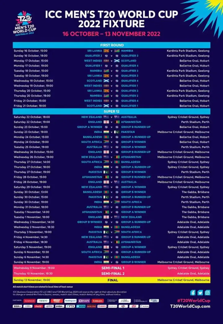 Ekbet's Ultimate Guide to the Thrilling Cricket Australia vs South Africa Rivalry