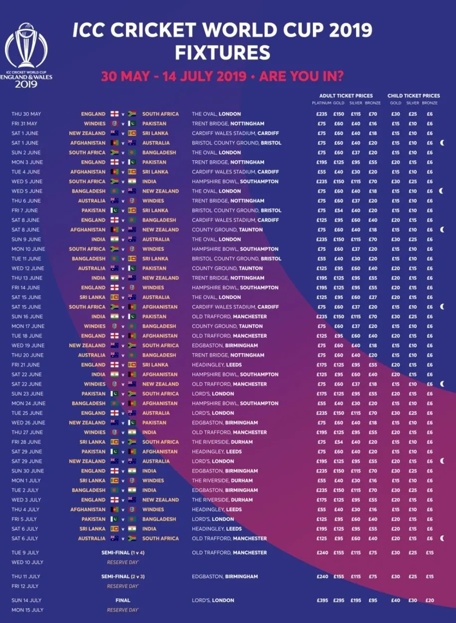 Get Your India vs Pakistan Cricket World Cup 2023 Tickets at Ekbet!