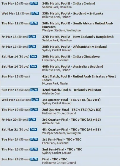 How about women's cricket odi world cup 2023 schedule?