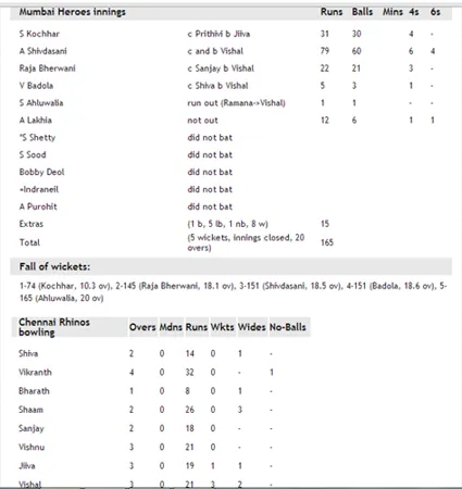 Stay Updated with Live Cricket Scores: India vs Australia Today - Ekbet