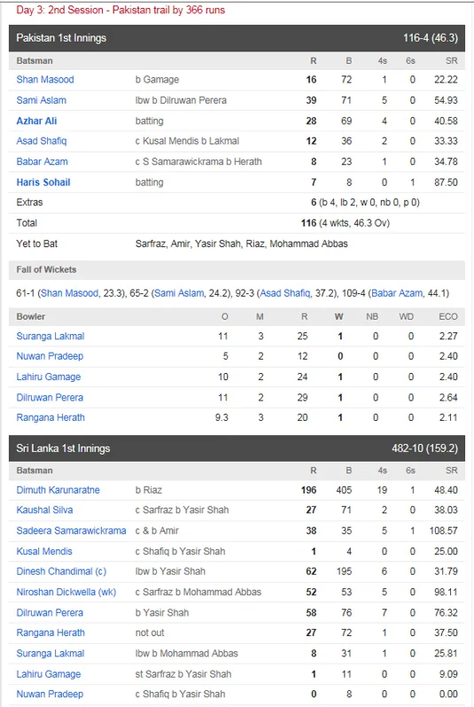 How about desktop cricket live score ball by-ball?