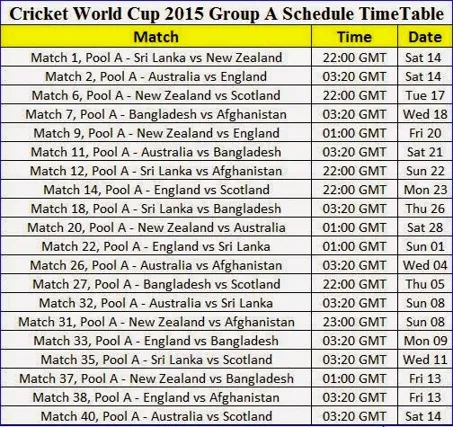 How about how many teams in cricket world cup 2023 in india?