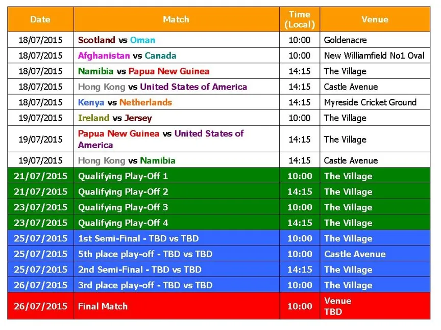 Ekbet: Know Which Teams Have Qualified for Cricket World Cup 2023