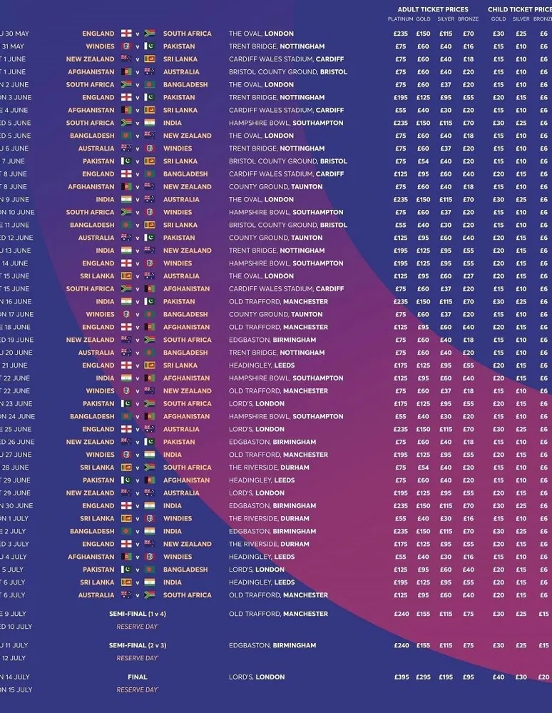 Where to Watch T20 Cricket Matches – Ekbet has got you covered