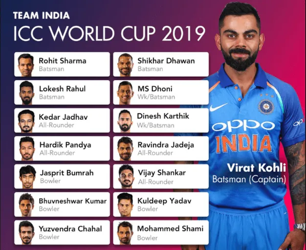 Ekbet's Ultimate Guide: Cricket World Cup 2023 Teams Qualified