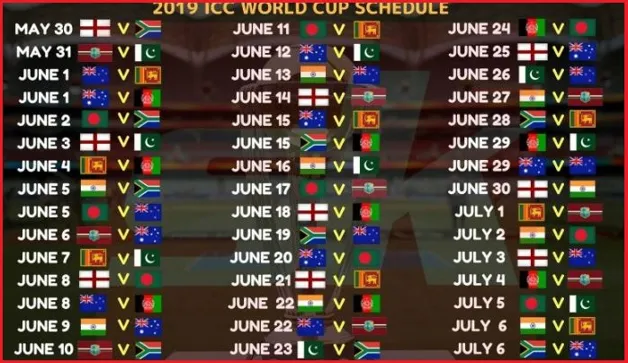 A Comprehensive Guide to Cricket World Cup Tickets Price 2023 by Ekbet: Secure Your Seat at the Spectacle