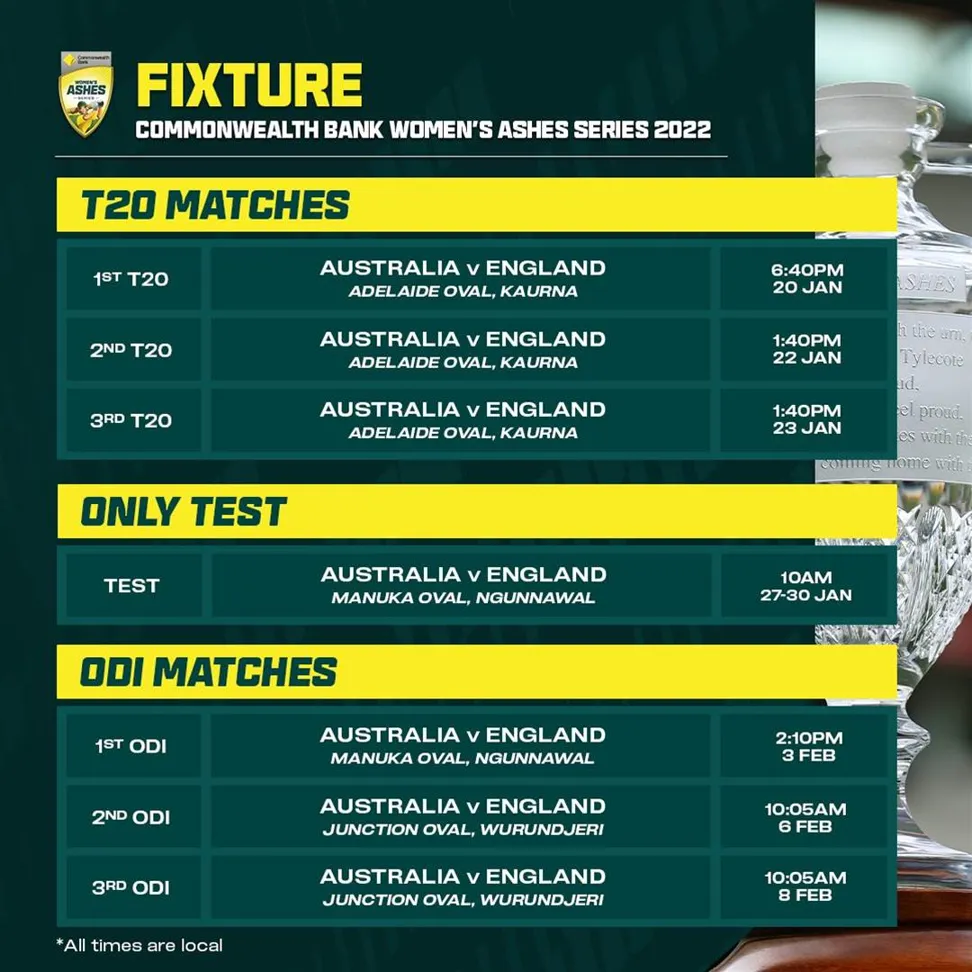 How to Watch Live Cricket Matches Today - Asia Cup 2022