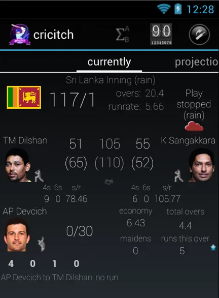 How about cricket live score ind vs wi 2nd t20?