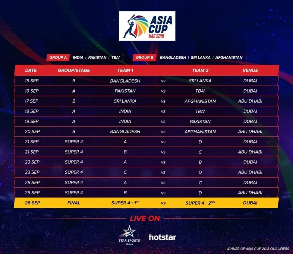 cricket live tv asia cup 2022