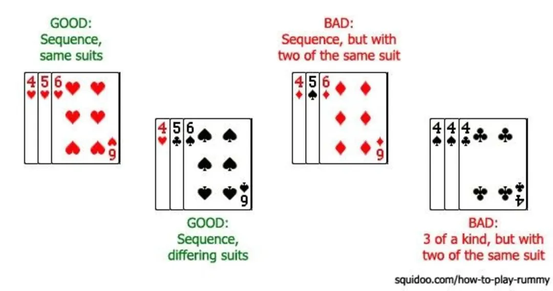 How about what card game is like rummy?