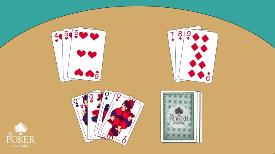 Discover the Excitement of 7 Card Rummy Scoring with Ekbet