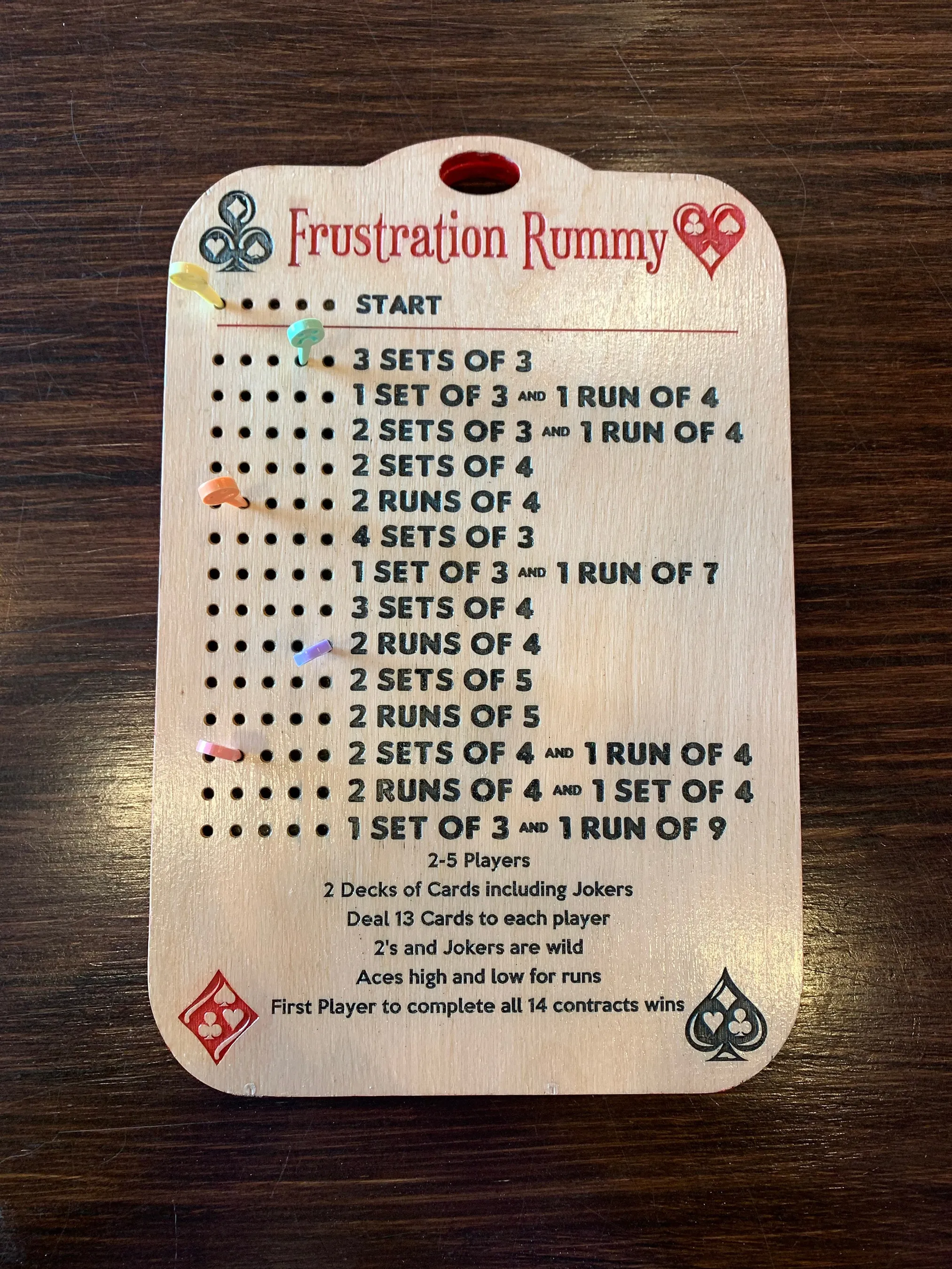 How Many Cards for Rummy 5 Players: A Comprehensive Guide for Ultimate Fun