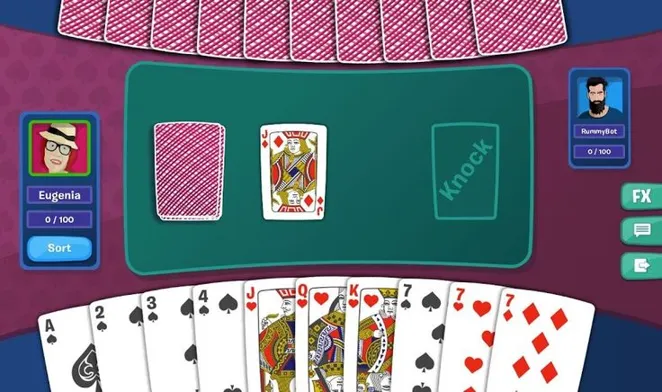 How about rules for gin rummy card game 2 players?