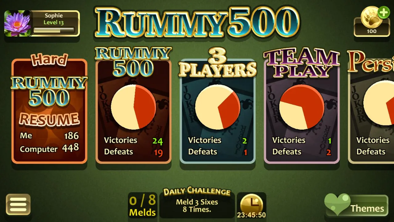 How about 7 card rummy combinations?
