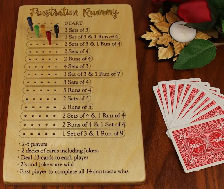 How about what is gin rummy card game?