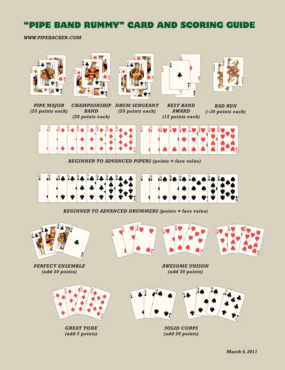 How about rummy up rules?